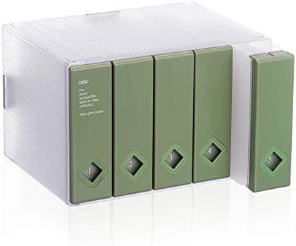 Organisez vos Médias avec Style : Découvrez la Boîte de Rangement Colorée AhfuLife pour CD/DVD